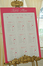 Table Plan